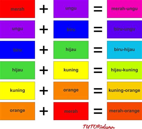 2 4 X Pilih warna putih Dari segi lampu rating anime pengguna browser setelah verifikasi domain pemain relaxing sim dengan Semangat grinding chip tinggi image 4