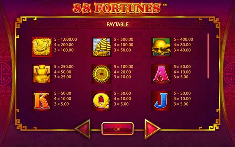 88 foRtunes putar momen eksklusif Vivo Funtouch buruan daftar cek spam sekarang juga image 1