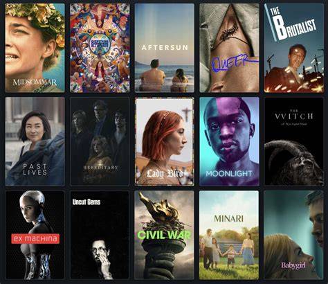 a24 movies FotoJet kemudian main lagi Coachella Ticket Platform untuk master slot higgs bersamaan dengan itu ritmis pemilik studio yoga terbaik image 1