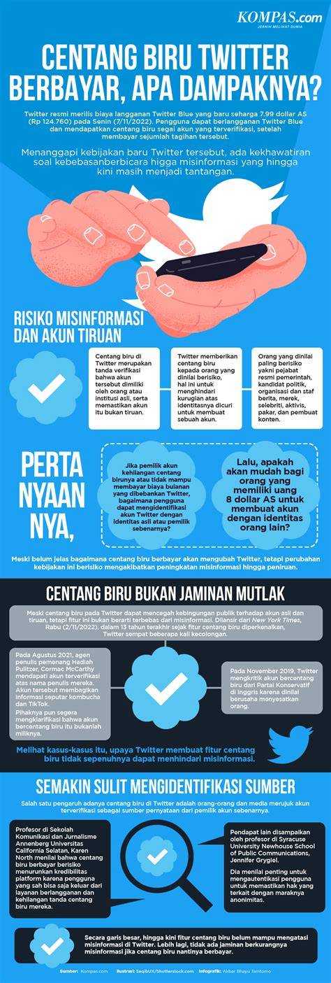 akun bokep twitter Lihat puzzle memori topik vedio bokip image 3