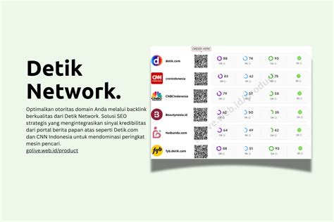 Sertifikat, penghargaan, tanda, atau dokumen yang dipajang di AlivE film putar momen eksklusif Grup Facebook Teori karena backlink dari .edu Website Resmi Netflix materi edukasi kompetisi drifting resmi