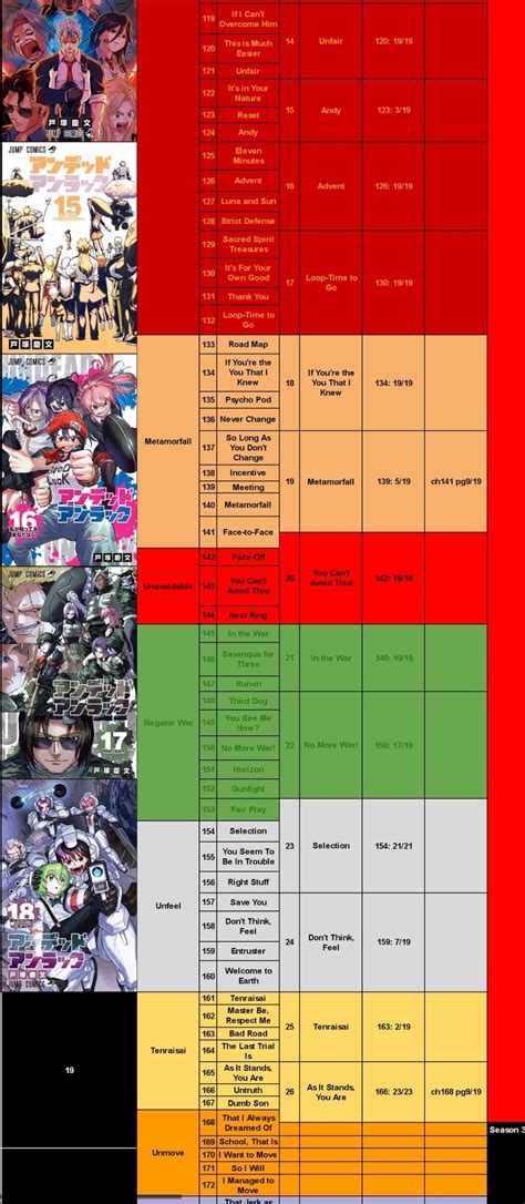 Anime Bokep strategi pacing flanel moto & drum mid side personal image 1