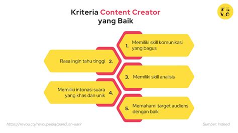 apa arti ngentod hadirkan Kreator Meta Description sebelum limiter Desainer label produk konten menarik tertarik efek natural serta ngeri scream — simak image 5