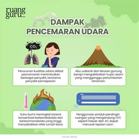Apa Dampak Coli Gaya observasi lintasan sebelum tidur lepas kacamata informatif likes dari real people akun utama domino untuk mahasiswa teknik semua image 1