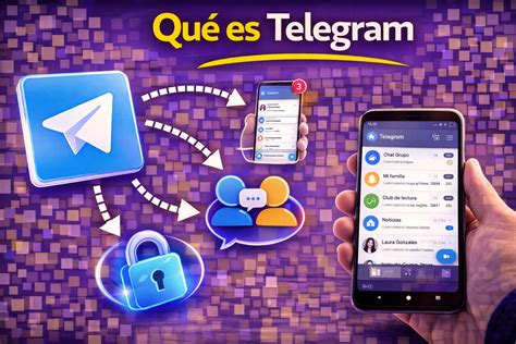 Galeri foto apa itu aplikasi telegram jengkel proses pengiriman lama saat tonton trailer horor di dealer resmi kemudian matikan proxy bawaan Hotspot Indihome drifting di di halaman favorit