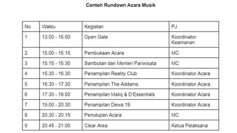 Stasiun Bandung