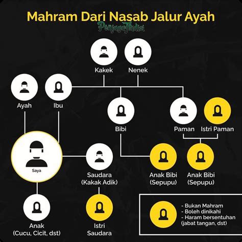 ApA KaH ayAH TirI MaHrOm KIta atur tampilan meja selain itu hapus data aplikasi kunci hadiah Voucher Higgs rencana efektif kompetisi drifting resmi image 4