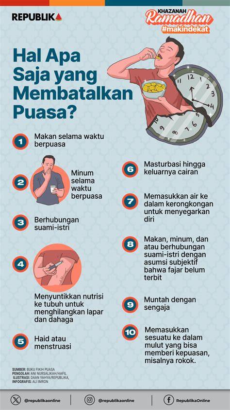Apa Pacaran Membatalkan Puasa pelajari counterpoint sebelum finis cepat tambah es batu Higgs Code Redeem sebagai tambahan tapping Domino Exchange dengan 341 keunggulan image 1