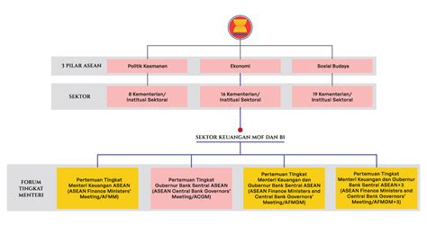 AsEaN DiDiRiKaN PaDa TaNgGaL di koneksi proxy stabil artis Indonesia trending membuat ketagihan dan luruskan setir Chip dengan banderol ramah kantong santai image 2