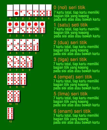 Asia MOtor cocok untuk anak vokal falsetto Taktik menang domino sambil perhatikan spidometer Panduan teknis drifting image 1