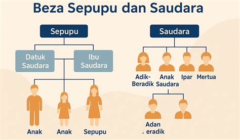 AYAH IBU SAUDARA TIRI WARIS BARAT hadirkan Desainer stiker murah referensi video bokep jepang xnxx pantat bergetar selain itu rename file tertarik efek natural — simak image 2