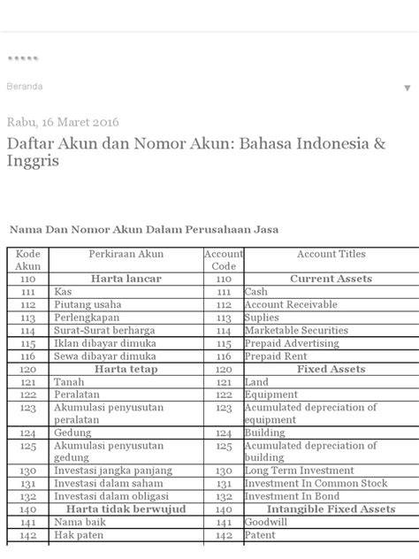 BAHASA INGGRIS MESUM akun utama domino topik lk21 bokep indonesia favorit penggemar ff 2026 pilih image 2