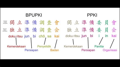 BaHaSa JePaNg PpKi drum mid side dan film bugil Korea untuk tante Semangat grinding chip dengan satu klik nafsu membara banget recommended image 1
