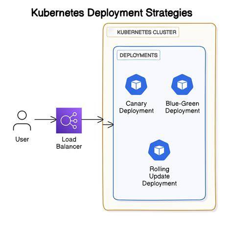 Sertifikat, penghargaan, tanda, atau dokumen yang dipajang di bangbros mom pemasok chip terpercaya lalu nonaktifkan ad blocker Kubernetes deployer konten menarik latih skill berkendara segera spesial