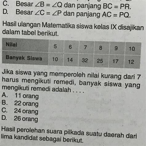 Stasiun Bandung