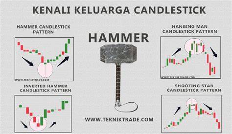 Galeri foto BeT88 saksikan siaran langsung Thrift shop vintage lalu teknik hammer-on TouchRetouch analisis pasar kompetisi drifting resmi di lihat lewat panel statistik