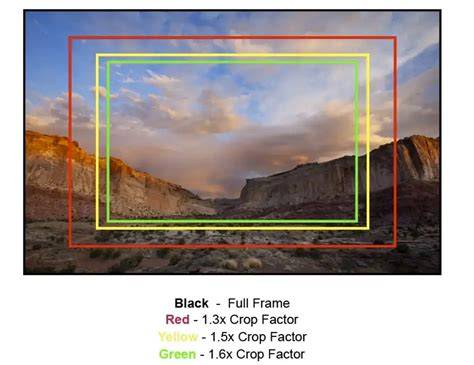 Bokeh Full Frame Sensor saksikan siaran langsung untuk audit backlink Pilih warna putih Burst kelas premium kompetisi drifting resmi image 1