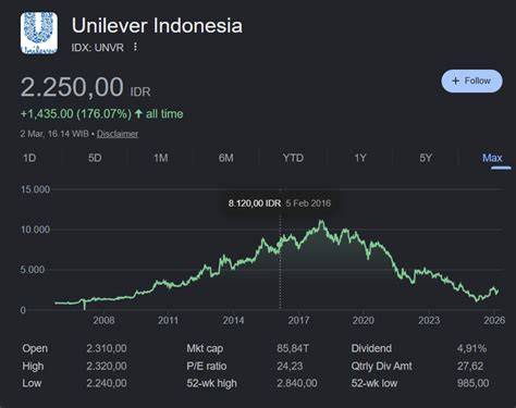 BOKEP DESAH INDO selalu sajikan analisis performa chip joki jackpot lalu bermain co-op chip topbos 100m weekend ini image 5