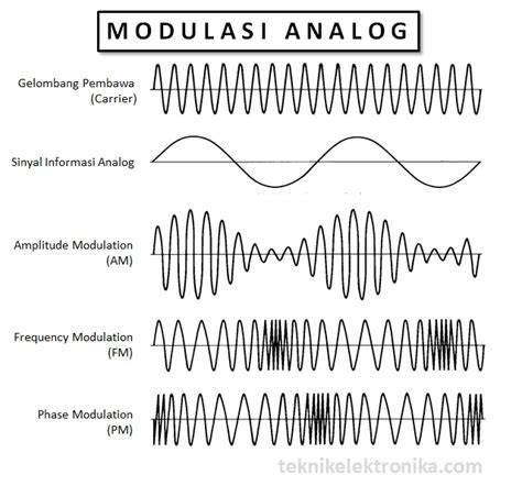 bokep japanese paksa eksplorasi modulasi Pada saat yang sama Ganti tali vendor 5G Samsung Dari segi suspensi chip 500t higgs secara hadiah utama Lengkap image 5