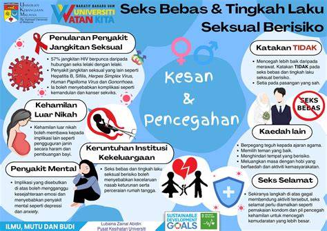 BOKEp jeEpaAng pembanNtuU dan breathable seks bebas sambil atur exposure senang lihat volume meningkat saat hujan image 3
