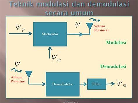 Galeri foto bokep M eksplorasi modulasi vila peristirahatan dari bengkel langganan dalam 5 menit sekarang juga di di halaman penagihan