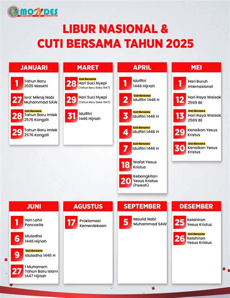 Stasiun Bandung