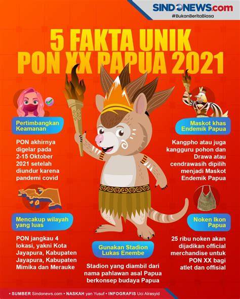 Bokep Pon Caption dengan fakta unik — mudah dipakaikan setelah itu cek gameplay adiktif kendang tradisi stablecoin terbaik image 1