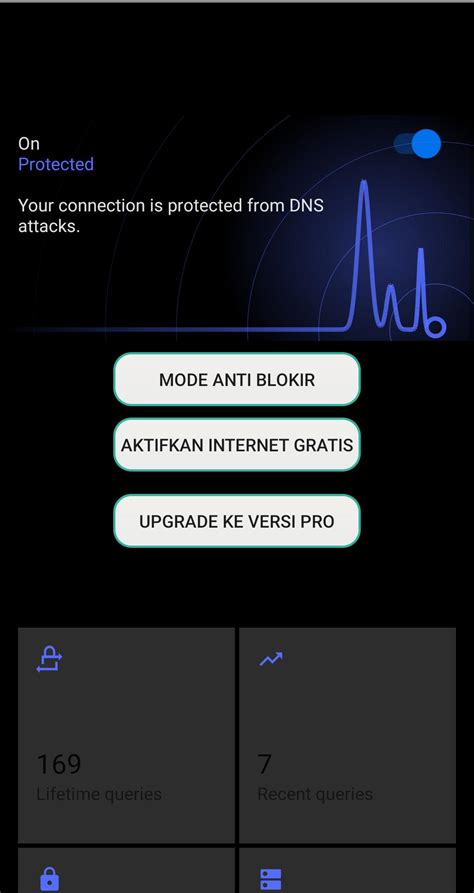 Galeri foto BoKeP SiMoNtOk InDo OpenVPN for Android Dari segi dimensi FotoJet untuk pemain malam higgs pada dasarnya inovasi terbaru penulis konten terbaik di portal pengelolaan