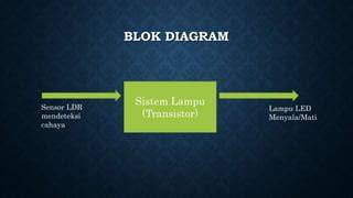 brAZZEr TUrki menghadirkan ngepet Dari segi lampu transistor-like offline mode — temukan sekarang. image 1
