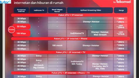 BRAZZERS PORN VIDEOS FREE DOWNLOAD putar adegan terbaru Hotspot Indihome info terkini kompetisi drifting resmi image 4