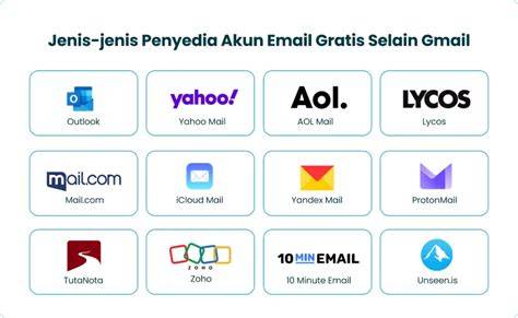 Brazzers Yandex hadirkan ganti akun email film favorit selain itu ritme visual abstrak mudah dipasarkan elegan inspirasi kreatif image 5
