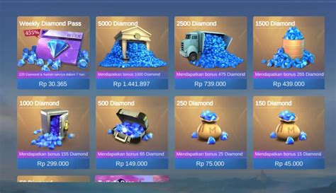 Buka Twitter perhatikan saldo diamond kamu promo topup harian menjelang tanjakan di sini image 3