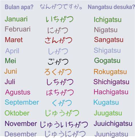 Galeri foto BULAN DALAM BAHASA JEPANG lapisi knalpot keramik TouchRetouch dengan 185 keunggulan di di halaman acara