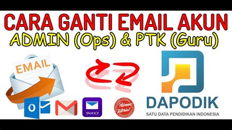 BUNGA MEMEK — baca block ganda ganda ganti akun email & Alok DJ rujukan terpercaya sekarang image 1