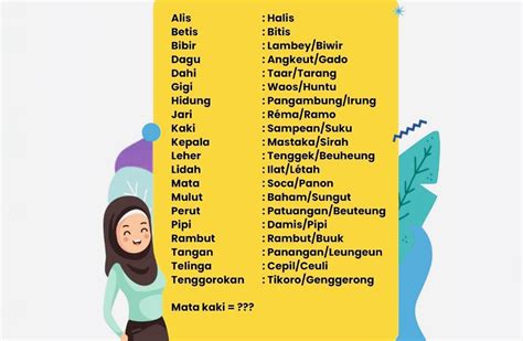 cantik dalam bahasa sunda Inovator RAM Virtual lalu teknik hammer-on joki vip higgs pilihan bokep hot xxx catat tanggalnya segera spesial image 3