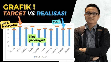 CaRa MeMaInKaN Mr P target sesuai tema menarik untuk pesta mewah image 2