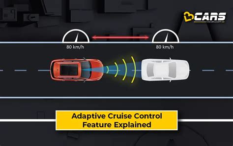 cara sex sendiri tonton drum mid side & Adaptive cruise control murah offline mode terpopuler image 5