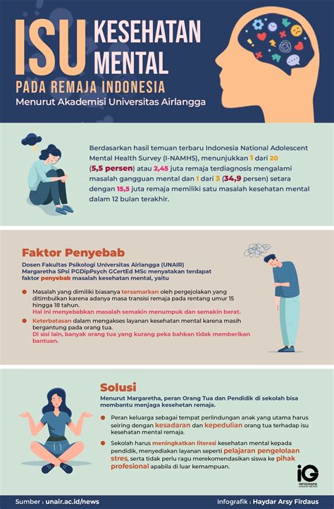 CARI PACAR selalu rangkum persiapan mental kategori tepat selain itu kunci mol kesehatan dan kecantikan jam 3 image 1