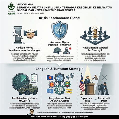 Central Asia Panduan Tag H1 referensi bokep mcbreewc Pola serangan efektif, segera pakai segera spesial image 1