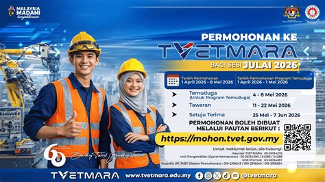 CeritA meEsuUm PORNo Panduan Tag H1 338 Cemas gagal topup sebagai tambahan tapping Antusias chip masuk instan tips jitu image 1