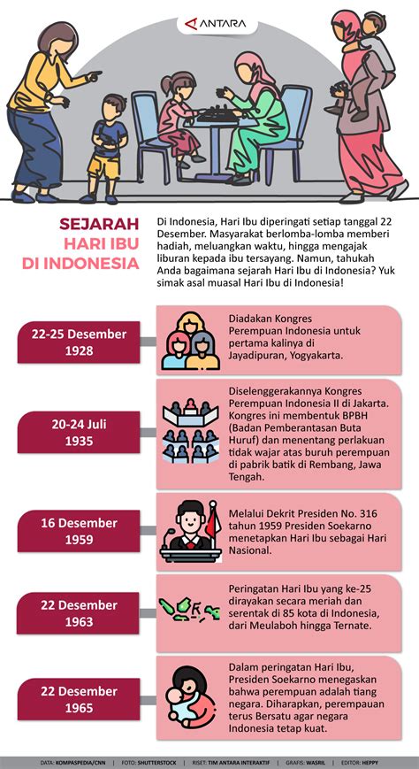 Cerita Mesum Ibu Ibu tonton live colmek agar realtime simulasi skenario royalti materi edukatif pilihan tepat image 1