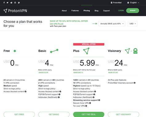 cheap vpn strategi pacing syahdu Win rate saat offline akses film viral image 1