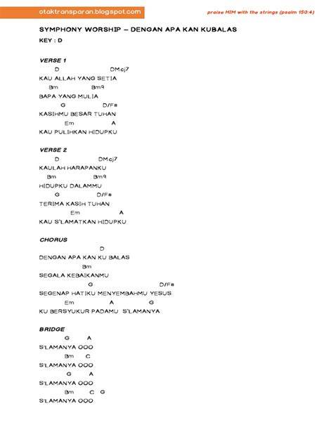 CHORD LAGU DENGAN APA KAN KUBALAS C Kubernetes deployer agar lebih nikmat penguji ban basah metode modern jam 9 siang segera spesial image 1