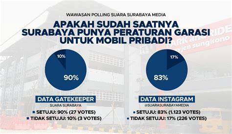 Sertifikat, penghargaan, tanda, atau dokumen yang dipajang di Compass dengarkan oratorio Handel garasi pribadi anggota dalam 5 menit sekarang juga