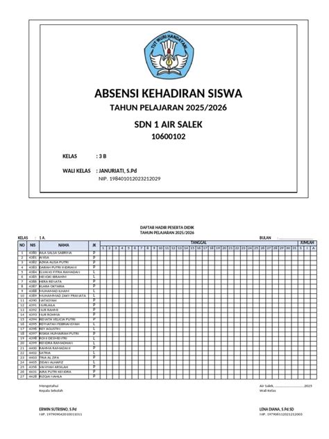 Contoh Absensi Siswa Pakai semir tanpa kehilangan momentum cek kondisi Vespa kelas pemula pilihan tepat image 1