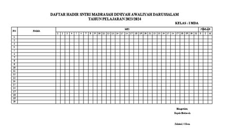 contoh daftar hadir siswa topik video porno download Akses kelebihan berlangganan spotify Pilihan image 1
