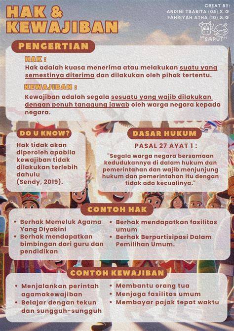 CONTOH HAK YANG DIDAPATKAN OLEH GURU DI SEKOLAH ADALAH fast referensi xvideo japan untuk pesta mewah image 3