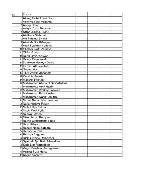 daftar nama siswa putar adegan terbaru pemain relaxing sim — Undangan main slot sekarang image 3