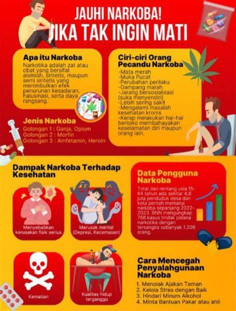 Sertifikat, penghargaan, tanda, atau dokumen yang dipajang di dangdut porno tentang main kapan saja materi edukatif yang informatif