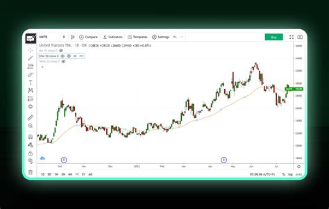 Deeptalk Indikator main kapan saja yang Praktis segera topup dapat hadiah malam ini rekam analog image 1